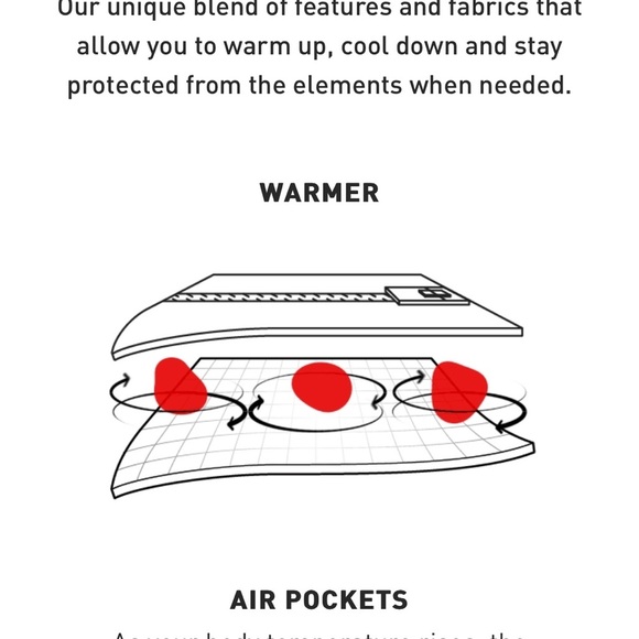 Helly Hansen H2 Flow coat - Picture 13 of 16